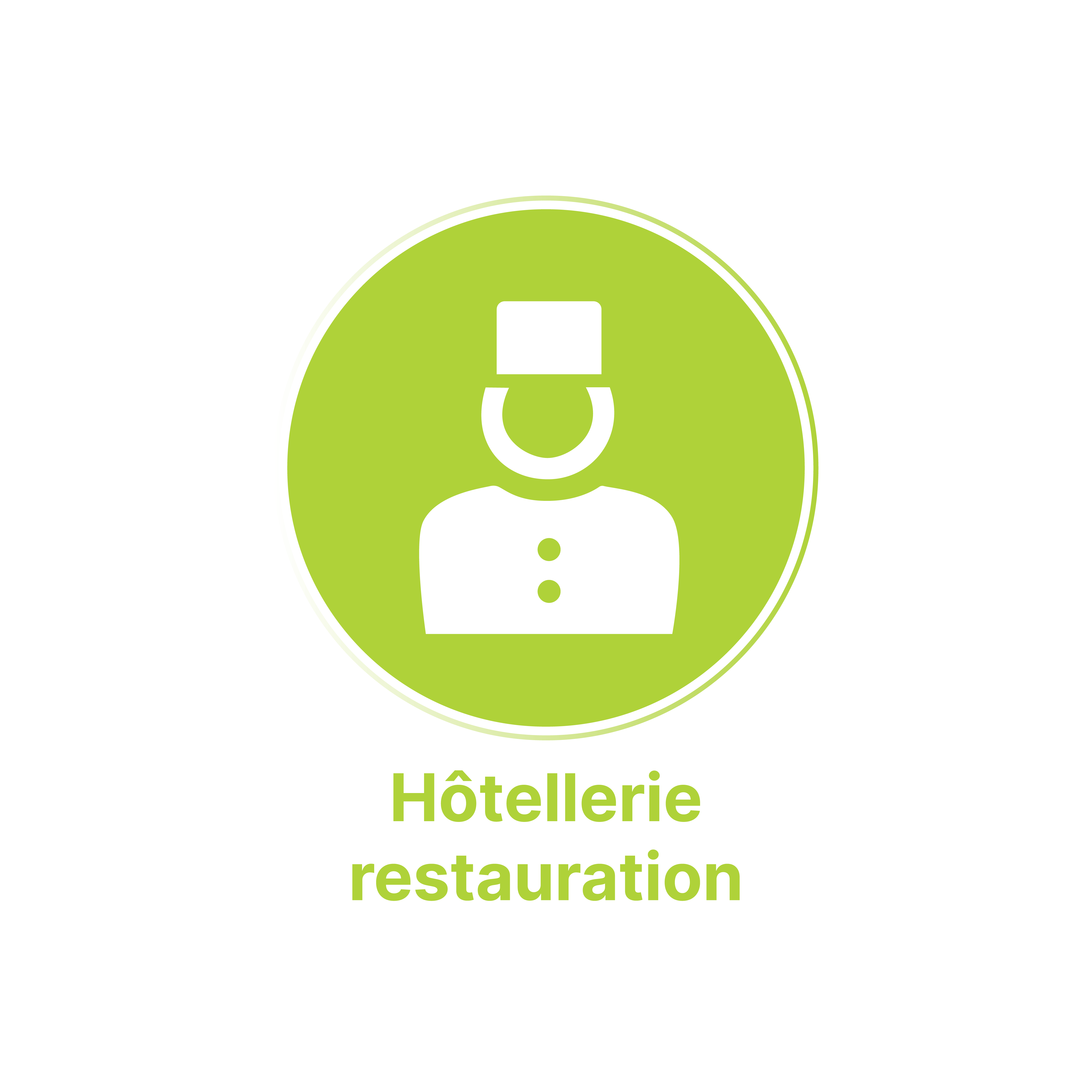 Hôtellerie restauration Hôtellerie restauration